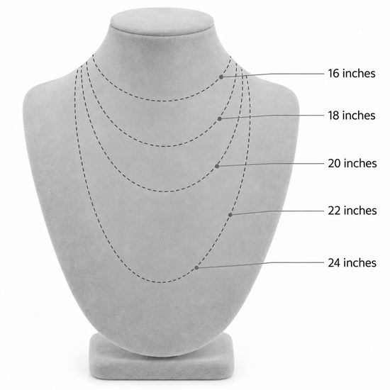 Chain length guide, 16 to 24 inches shown on a neck