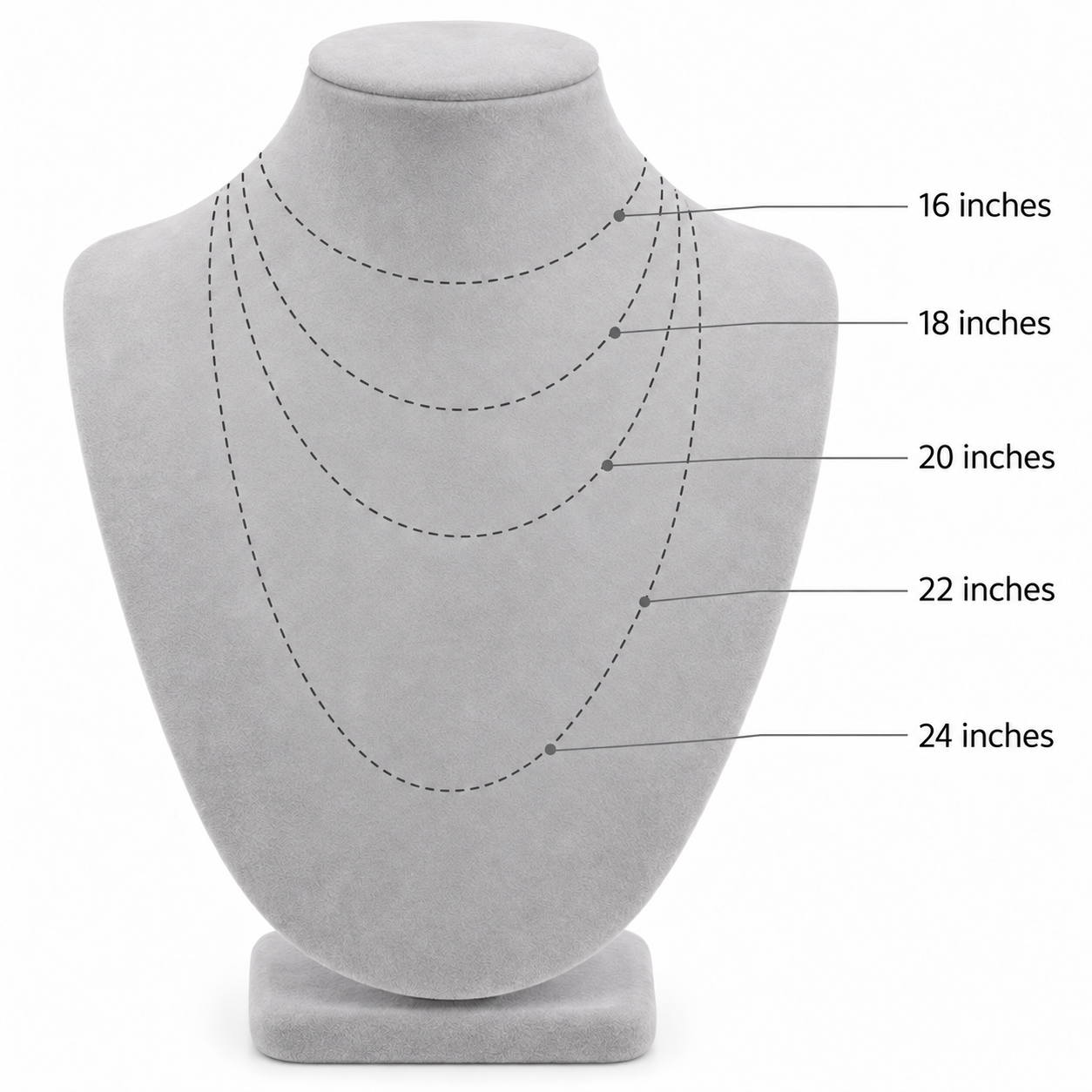 Chain length guide, 16 to 24 inches shown on a neck
